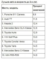 лучшие9.JPG