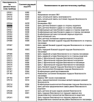 DF010_rus.png