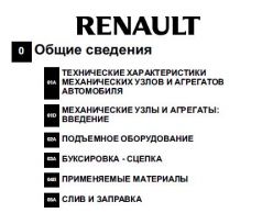 ����� �������� � Megane 2
