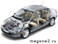 ����� �� ������� Renault Megane 2 � ����������� ����