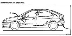 312 - 6 HEATING AND VENTILATION